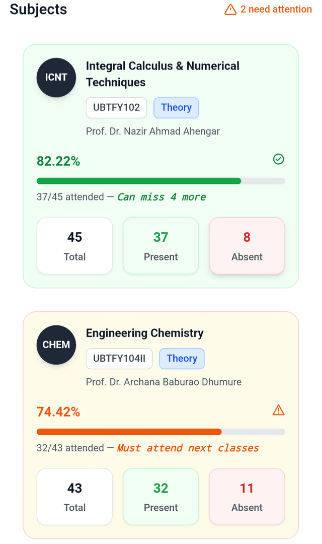 Attendance Dashboard